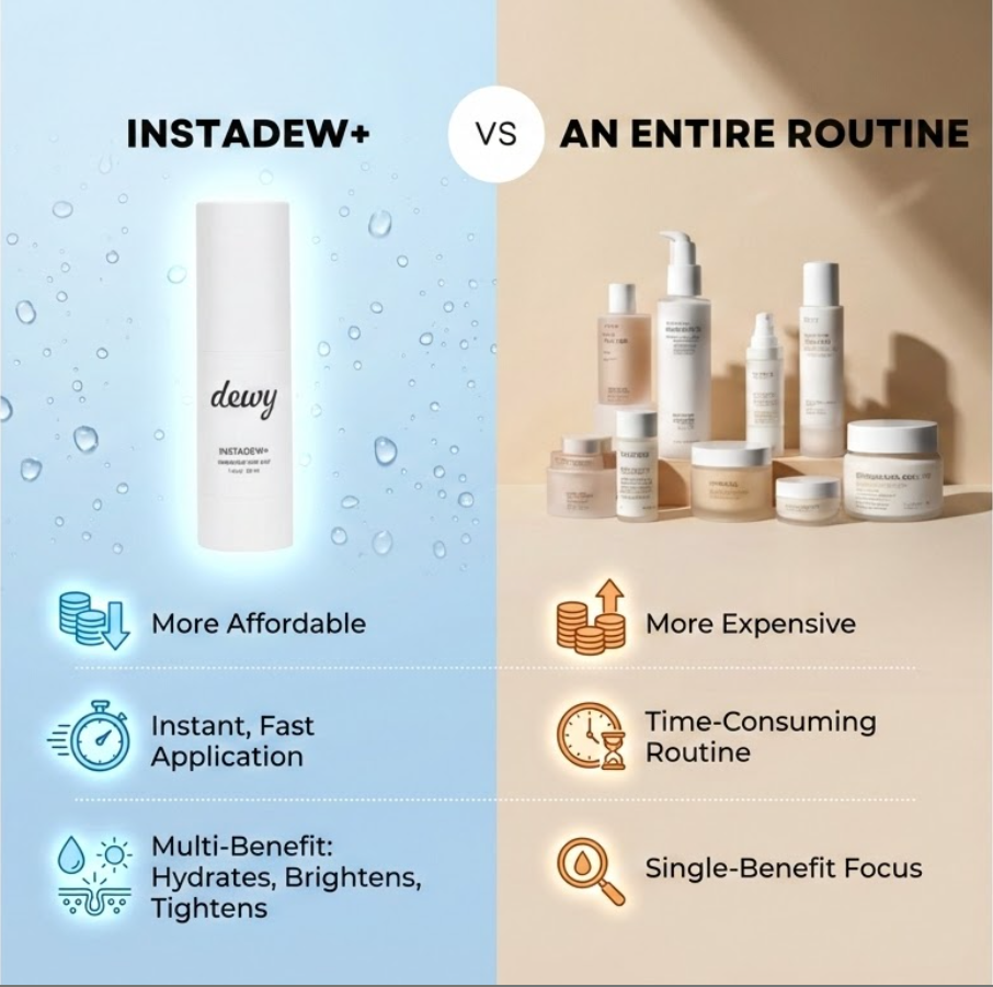 __INSTADEW+ All in One Routine - Spray & Go (Niacinamide, vitamin C, Aloe Vera)
