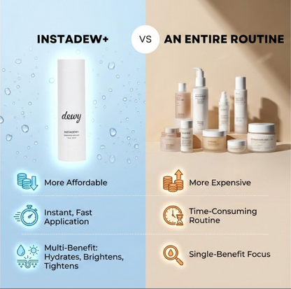 __INSTADEW+ All in One Routine - Spray & Go (Niacinamide, vitamin C, Aloe Vera)